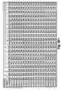 Fig. 13 - Methods for glucagon suppression using modified exendins