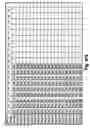 Fig. 18 - Methods for glucagon suppression using modified exendins