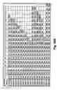 Fig. 22 - Methods for glucagon suppression using modified exendins