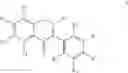 Fig. 22 - Compositions for treating or preventing obesity and insulin resistance disorders
