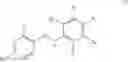 Fig. 40 - Compositions for treating or preventing obesity and insulin resistance disorders