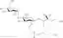 Fig. 32 - Aminoglycosides as antibiotics