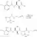 Fig. 08 - Therapeutic combinations