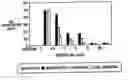 Fig. 01 - Carrageenan based antimicrobial compositions