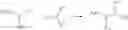 Fig. 16 - Silanol enzyme inhibitors
