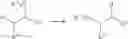 Fig. 19 - Silanol enzyme inhibitors
