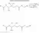 Fig. 28 - Silanol enzyme inhibitors