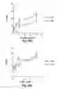 Fig. 11 - Methods and reagents for the treatment of multiple sclerosis