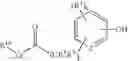Fig. 43 - Methods of treatment with lxr modulators