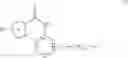 Fig. 10 - Phenanthridinones as parp inhibitors