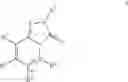 Fig. 02 - Azabicyclic heterocycles as cannabinoid receptor modulators