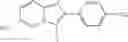 Fig. 151 - Imidazo[1,2-a] pyridine anxiolytics