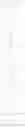 Fig. 35 - Imidazo[1,2-a] pyridine anxiolytics