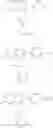 Fig. 64 - Imidazo[1,2-a] pyridine anxiolytics