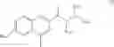 Fig. 07 - Aryl and heteroaryl compounds, compositions, and methods of use