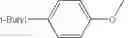 Fig. 131 - Aryl and heteroaryl compounds, compositions, and methods of use