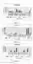 Fig. 06 - Composition based on substituted 1,3-diphenylprop-2-en-1-one derivatives, preparation and uses thereof