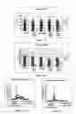 Fig. 09 - Composition based on substituted 1,3-diphenylprop-2-en-1-one derivatives, preparation and uses thereof