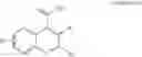 Fig. 09 - Method for the synthesis of quinoline derivatives