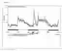 Fig. 07 - Doxepin analogs and methods of use thereof