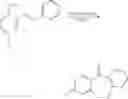 Fig. 74 - Doxepin analogs and methods of use thereof