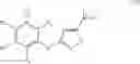 Fig. 08 - Amide derivatives as FLT-3 modulators