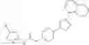 Fig. 167 - Amide derivatives as FLT-3 modulators