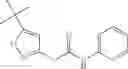 Fig. 216 - Amide derivatives as FLT-3 modulators