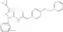 Fig. 232 - Amide derivatives as FLT-3 modulators