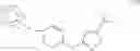 Fig. 409 - Amide derivatives as FLT-3 modulators