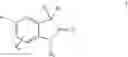 Fig. 02 - Thio-oxindole derivatives