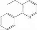 Fig. 49 - 2-furancarboxylic acid hydrazides and pharmaceutical compositions containing the same