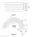 Fig. 02 - Polymers and composition for in-mold decoration