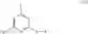 Fig. 15 - Pteridine compounds for the treatment of psoriasis