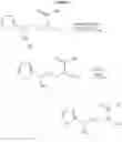 Fig. 10 - Preparation of n-methyl-3-hydroxy- 3-(2-thienyl)propylamine via novel thiophene derivatives containing carbamate groups as intermediates
