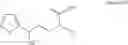 Fig. 12 - Preparation of n-methyl-3-hydroxy- 3-(2-thienyl)propylamine via novel thiophene derivatives containing carbamate groups as intermediates