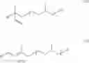 Fig. 07 - Process for the manufacture of alkenylated hydroxylated aromatic compounds, of chroman compounds and of their acylated derivatives