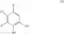 Fig. 09 - Process for the manufacture of alkenylated hydroxylated aromatic compounds, of chroman compounds and of their acylated derivatives