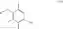 Fig. 22 - Process for the manufacture of alkenylated hydroxylated aromatic compounds, of chroman compounds and of their acylated derivatives