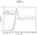 Fig. 04 - Transition metal acetylide compound, nano-powder and method for producing a transition metal acetylide compound