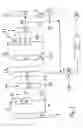 Fig. 02 - Method for the hydroformylation of olefins