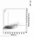 Fig. 09 - Automated method and system for the detection of lung nodules in low-dose CT images for lung-cancer screening