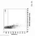 Fig. 10 - Automated method and system for the detection of lung nodules in low-dose CT images for lung-cancer screening