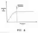 Fig. 09 - Integrated device for non-invasive analyte measurement