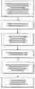 Fig. 01 - Water fat separated magnetic resonance imaging method and system using steady-state free-precession