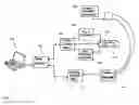 Fig. 01 - Registration of ultrasound to fluoroscopy for real time optimization of radiation implant procedures