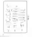 Fig. 09 - Processing and displaying breast ultrasound information