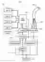 Fig. 01 - Optical switching system for catheter-based analysis and treatment