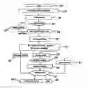 Fig. 01 - Method and device for the automateddetection and differentiation of cardiac rhythm disturbances