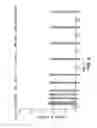 Fig. 04 - Method and device for transdermal electrotransport delivery of fentanyl and sufentanil